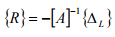 The Force Method of Analysis: Beams - 1 | Structural Analysis - Civil Engineering (CE)