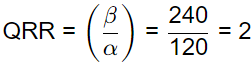 GATE Past Year Questions: Dynamics of Machines | Theory of Machines (TOM) - Mechanical Engineering