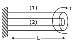 Torsion | Strength of Materials (SOM) - Mechanical Engineering