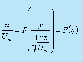 Introduction to Laminar Boundary Layers - 2 | Fluid Mechanics for Mechanical Engineering