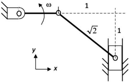 GATE Past Year Questions: Dynamics of Machines | Theory of Machines (TOM) - Mechanical Engineering