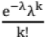 Chapter - 1 Mathematics (Part - 1) | Additional Study Material for Mechanical Engineering
