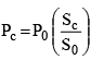 Precipitation & Evapotranspiration - 2 | Engineering Hydrology - Civil Engineering (CE)