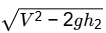 GATE Past Year Questions: Fluid Dynamics | Fluid Mechanics for Mechanical Engineering