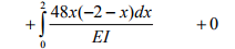The Force Method of Analysis: Frames - 1 | Structural Analysis - Civil Engineering (CE)