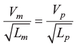 Model Laws or Similarity Laws | Irrigation Engineering - Civil Engineering (CE)