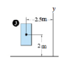 Centroid for System of Particles | Engineering Mechanics - Civil Engineering (CE)