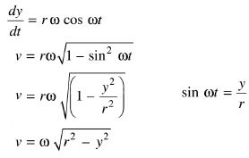 Mechanical Vibrations - Engineering Mechanics - Mechanical Engineering