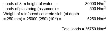 Numerical Problems - Tension Members - Civil Engineering (CE)