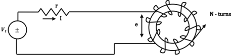 Chapter 11 - Machines (Part-3) - Mechanical Engineering
