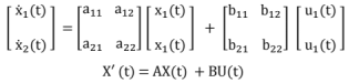 Chapter - 4 Control System | Additional Study Material for Mechanical Engineering