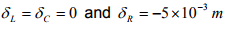 The Three Moment Equations-II | Structural Analysis - Civil Engineering (CE)