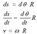 Moment of Force on a Rigid Body | Engineering Mechanics - Civil Engineering (CE)