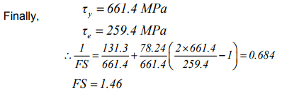 Design of Helical Springs for Variable Load - 2 | Design of Machine Elements - Mechanical Engineering