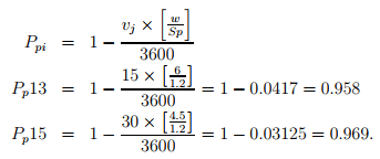 Uncontrolled Intersection | Transportation Engineering - Civil Engineering (CE)