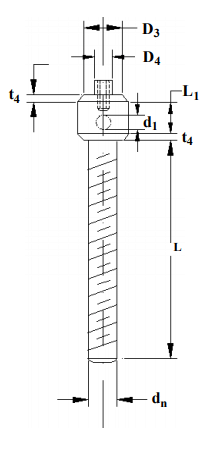 Design of Power Screws | Design of Machine Elements - Mechanical Engineering