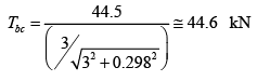 Examples of cables | Additional Study Material for Mechanical Engineering