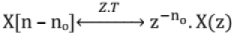 Chapter - 3 Signals and Systems | Additional Study Material for Mechanical Engineering