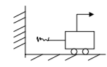 Principle of Virtual Work for a System of Connected Rigid Body | Engineering Mechanics - Civil Engineering (CE)