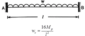 Plastic Analysis | Design of Steel Structures - Civil Engineering (CE)