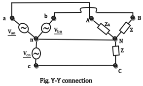 Chapter - 2 Network Theory | Additional Study Material for Mechanical Engineering