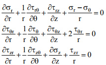 Thick Cylinders Stresses due To Internal And External Pressures | Additional Study Material for Mechanical Engineering