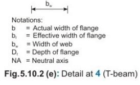 Flanged Beams: Theory - Civil Engineering (CE) PDF Download