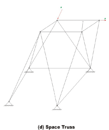 General Introduction: Energy Methods in Structural Analysis - 1 | Structural Analysis - Civil Engineering (CE)