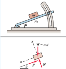 Examples on Dry Friction | Engineering Mechanics - Civil Engineering (CE)
