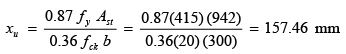 Bond, Anchorage, Development Length and Splicing - Civil Engineering (CE)