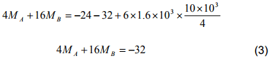 The Three Moment Equations-II | Structural Analysis - Civil Engineering (CE)