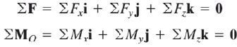 Summary: Resultant & Equilibrium of Force System (Non - Coplanar) | Engineering Mechanics for Mechanical Engineering