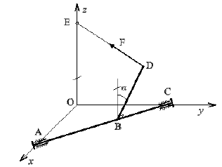 Moment of Force about a Specific Axis | Engineering Mechanics - Civil Engineering (CE)
