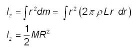 Moment of Inertia Summary | Additional Study Material for Mechanical Engineering
