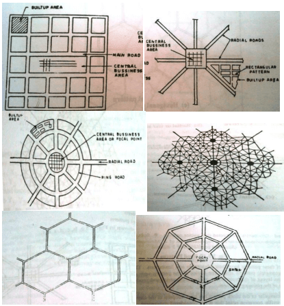 Road Patterns, Planning Surveys and Master Plan - Transportation ...