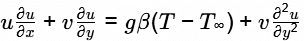 GATE Past Year Questions: Boundary Layer Theory | Fluid Mechanics for Mechanical Engineering