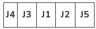 Sequencing and Scheduling | Industrial Engineering - Mechanical Engineering