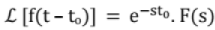 Chapter - 3 Signals and Systems | Additional Study Material for Mechanical Engineering