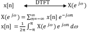 Chapter - 3 Signals and Systems | Additional Study Material for Mechanical Engineering