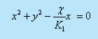 Concept of Circulation in a Free Vortex Flow | Additional Documents & Tests for Civil Engineering (CE)