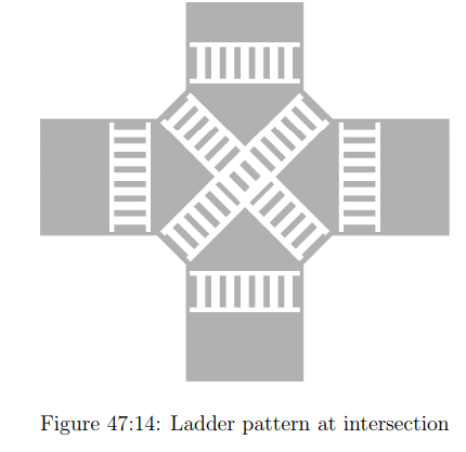 Pedestrian Studies (Part - 4) - Civil Engineering (CE)