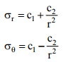 Thick Cylinders Stresses due To Internal And External Pressures | Additional Study Material for Mechanical Engineering