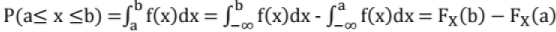 Chapter - 1 Mathematics (Part - 1) | Additional Study Material for Mechanical Engineering