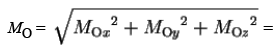 Moment of Force about a Specific Axis | Engineering Mechanics - Civil Engineering (CE)