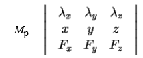 Moment of Force about a Specific Axis | Engineering Mechanics - Civil Engineering (CE)