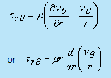 Couette Flow - 3 | Fluid Mechanics for Mechanical Engineering