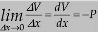 Shear Force & Bending Moment | Solid Mechanics - Mechanical Engineering