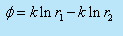 Concept of Circulation in a Free Vortex Flow | Additional Documents & Tests for Civil Engineering (CE)