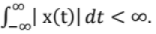 Chapter - 3 Signals and Systems | Additional Study Material for Mechanical Engineering