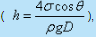 Ideal Fluid | Fluid Mechanics for Mechanical Engineering